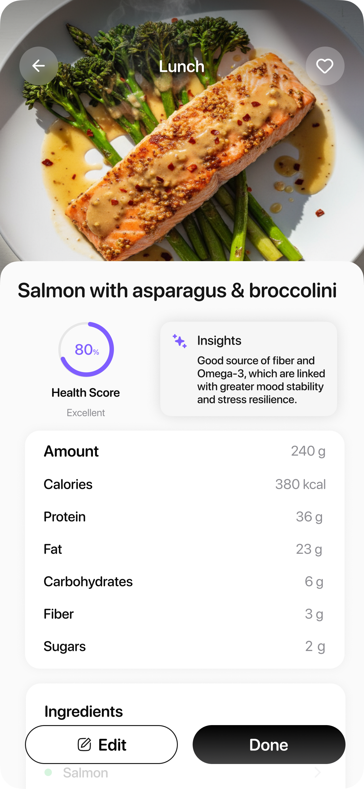 Food details and health score